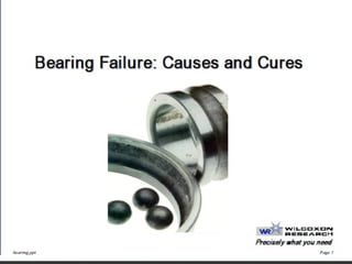 Bearing Description about basic, types, failure causes