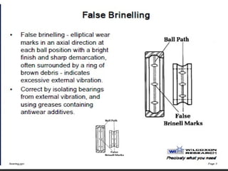 Bearing Description about basic, types, failure causes