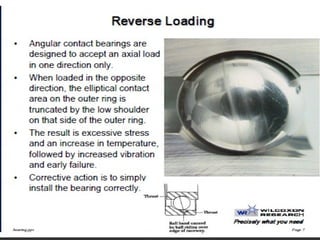 Bearing Description about basic, types, failure causes
