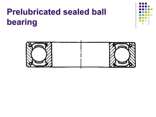 Prelubricated sealed ball
bearing
 