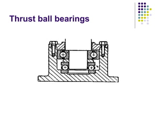 Thrust ball bearings
 