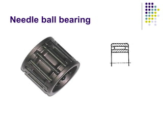 Needle ball bearing
 