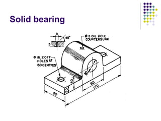 Solid bearing
 