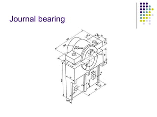 Journal bearing
 