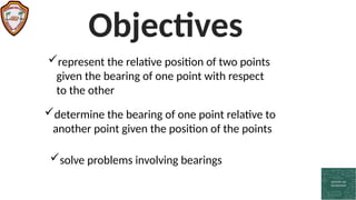 Bearing and Transfomations for 4th form Math | PPTX