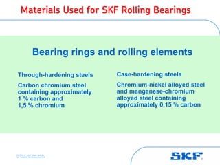 2013-03-17 ©SKF Slide 1 WE 201
SKF Reliability Maintenance Institute
Materials Used for SKF Rolling Bearings
Bearing rings and rolling elements
Through-hardening steels
Carbon chromium steel
containing approximately
1 % carbon and
1,5 % chromium
Case-hardening steels
Chromium-nickel alloyed steel
and manganese-chromium
alloyed steel containing
approximately 0,15 % carbon
 