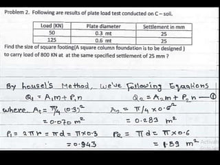 bearing capacity.pptx