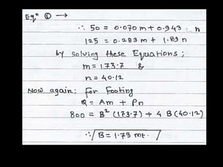 bearing capacity.pptx