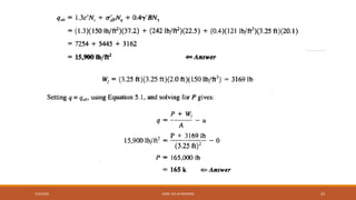 7/24/2022 ENGR. ZIA UR RAHMAN 23
 