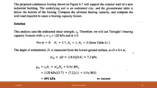 7/24/2022 ENGR. ZIA UR RAHMAN 24
 