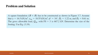Problem and Solution
7/24/2022 ENGR. ZIA UR RAHMAN 33
 