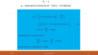 Fy = 1
q = (0.61)(16.5)+0.61(18.55 – 9.81) = 15.4 KN/m3
7/24/2022 ENGR. ZIA UR RAHMAN 36
 