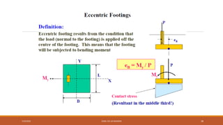 7/24/2022 ENGR. ZIA UR RAHMAN 38
 