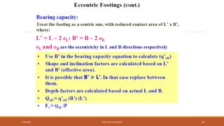 7/24/2022 ENGR. ZIA UR RAHMAN 39
 