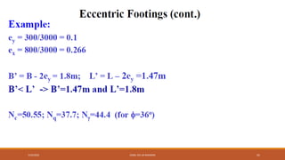 7/24/2022 ENGR. ZIA UR RAHMAN 41
 