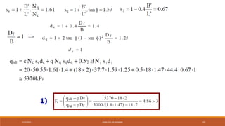 7/24/2022 ENGR. ZIA UR RAHMAN 42
 