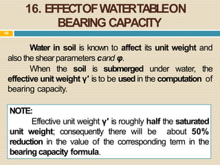 BEARING CAPACITY C.pptx
