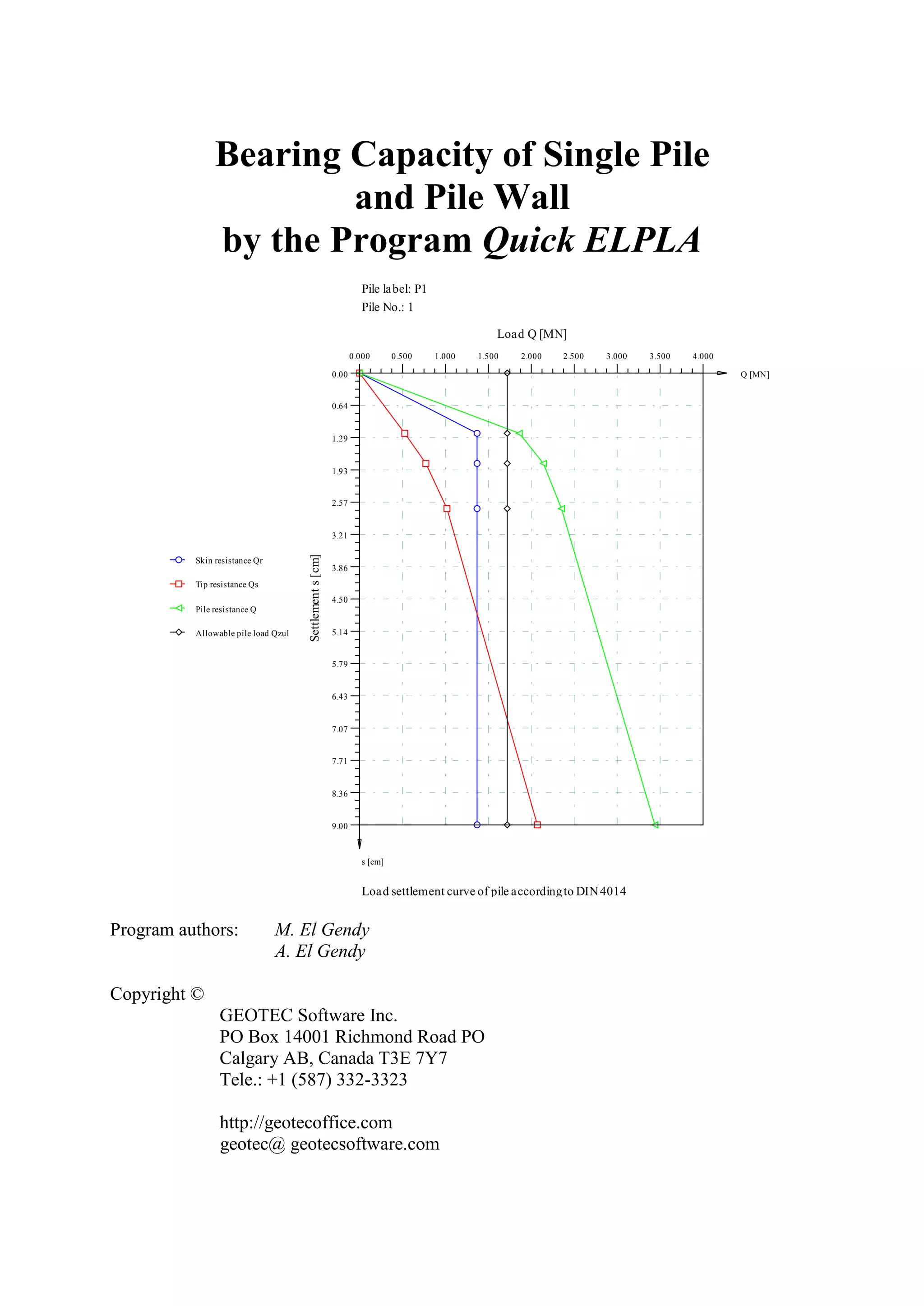 Bearing capacity of piles | PDF