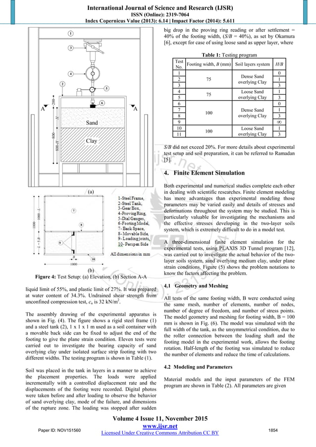 Bearing capacity of sand overlying clay strip footing - paxis 3 d | PDF ...