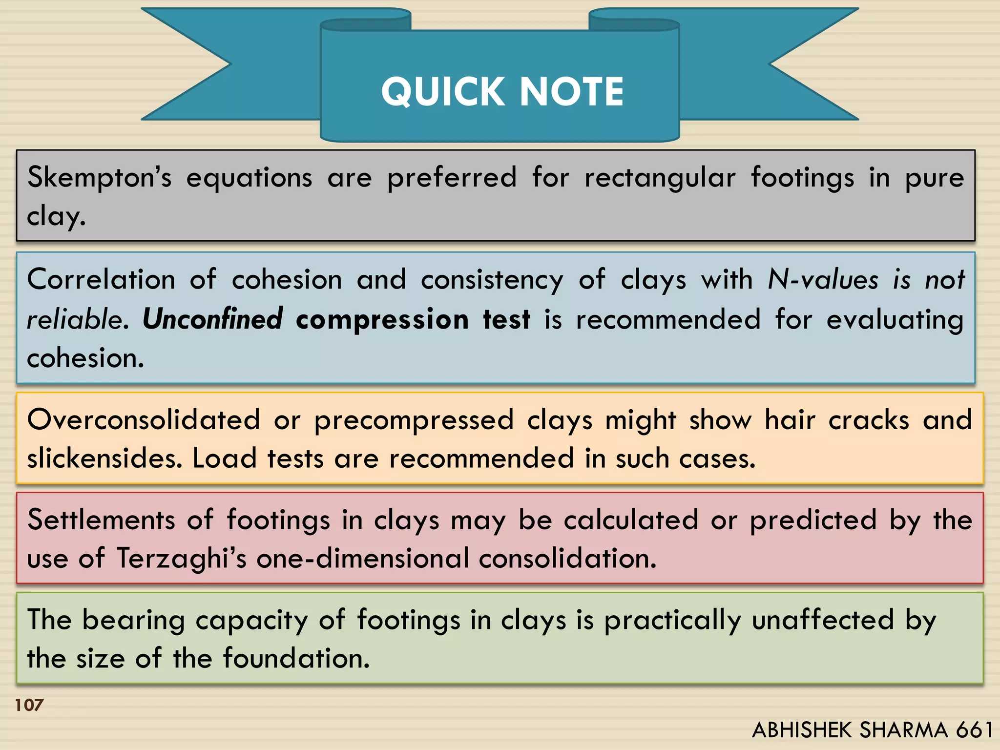 QUICK NOTE
Skempton’s equations are preferred for rectangular footings in pure
clay.
Correlation of cohesion and consistency of clays with N-values is not
reliable. Unconfined compression test is recommended for evaluating
cohesion.
Overconsolidated or precompressed clays might show hair cracks and
slickensides. Load tests are recommended in such cases.
Settlements of footings in clays may be calculated or predicted by the
use of Terzaghi’s one-dimensional consolidation.
The bearing capacity of footings in clays is practically unaffected by
the size of the foundation.
107
ABHISHEK SHARMA 661
 