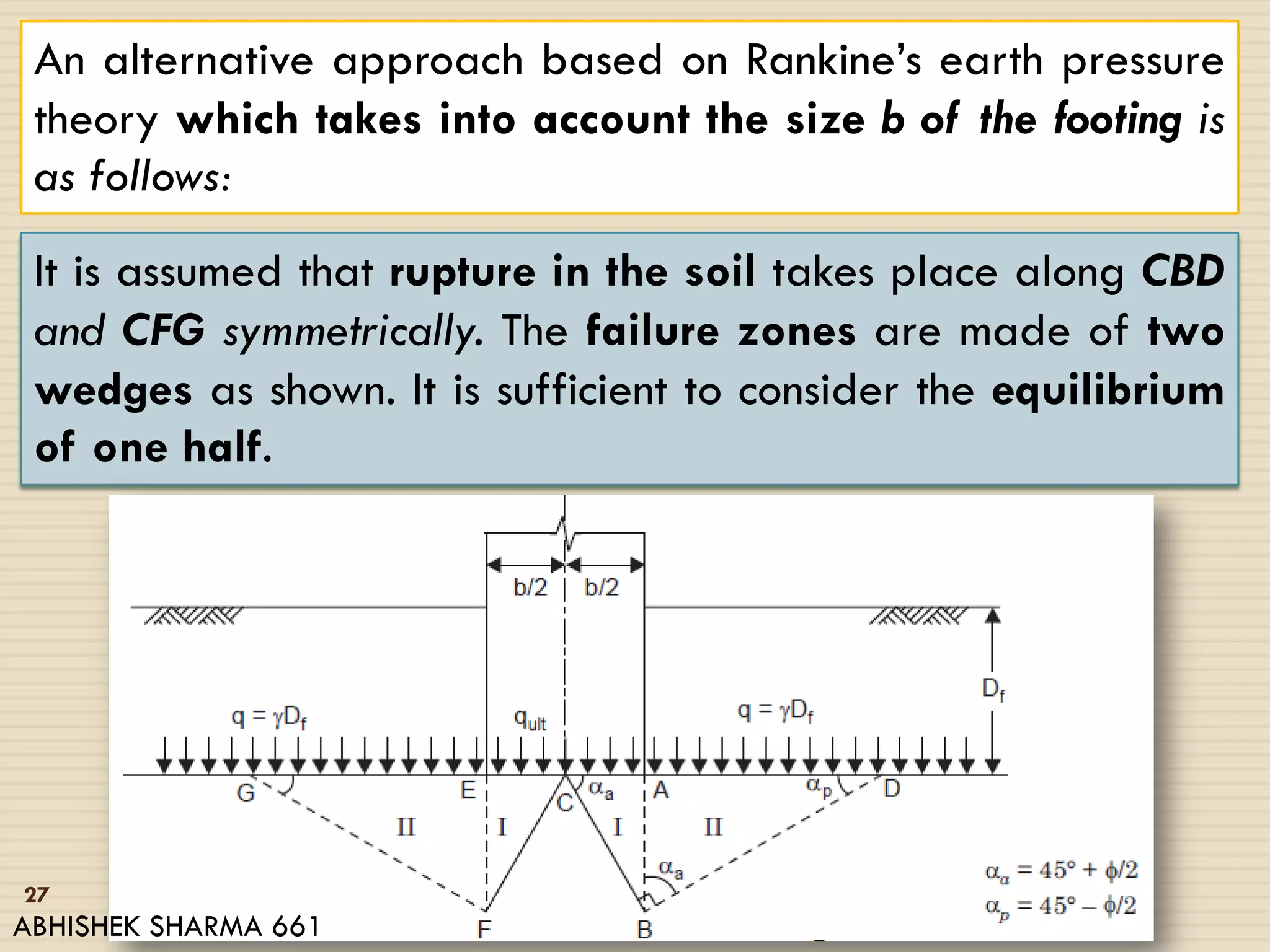 An alternative approach based on Rankine’s earth pressure
theory which takes into account the size b of the footing is
as follows:
It is assumed that rupture in the soil takes place along CBD
and CFG symmetrically. The failure zones are made of two
wedges as shown. It is sufficient to consider the equilibrium
of one half.
27
ABHISHEK SHARMA 661
 
