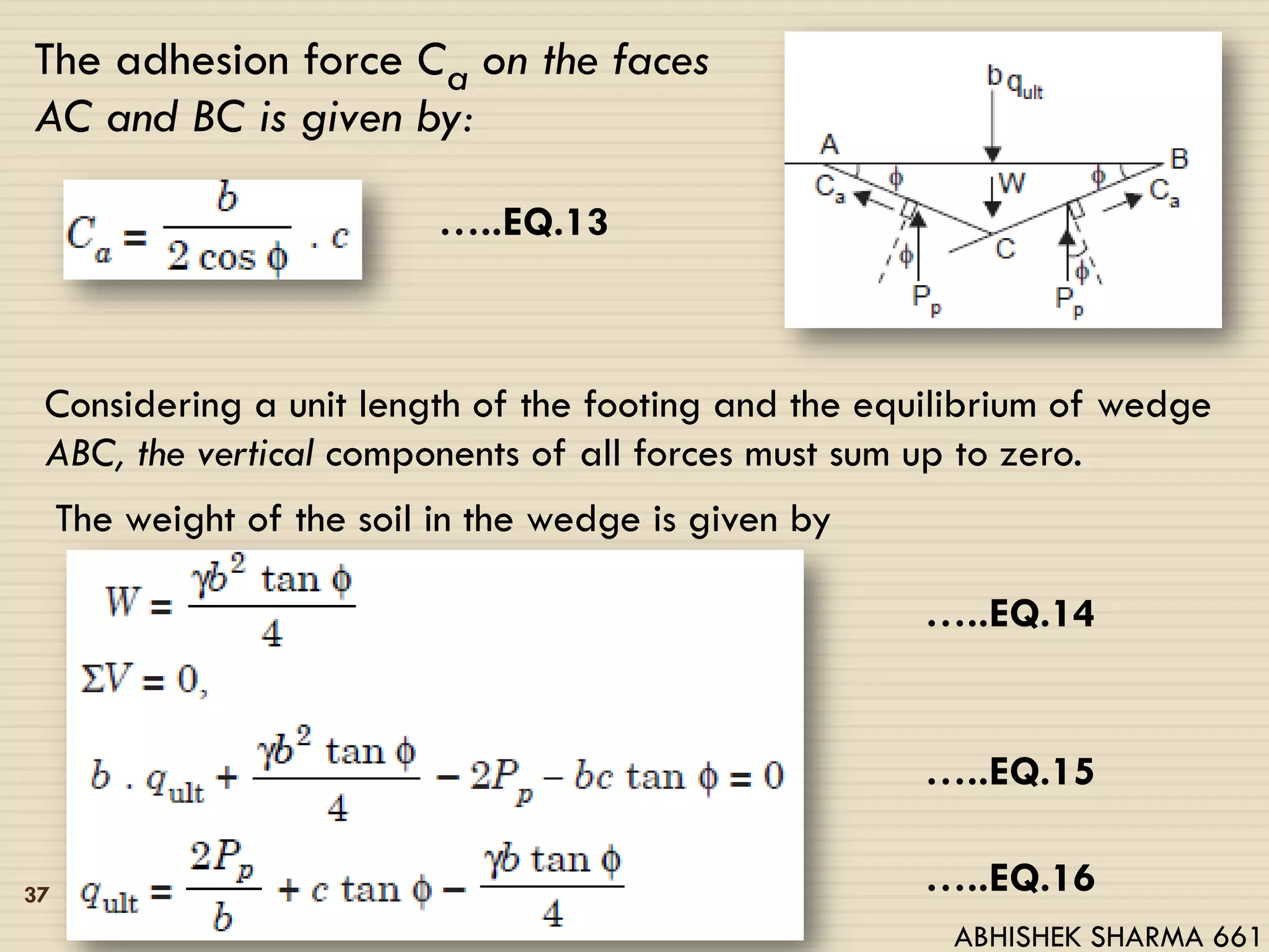 The adhesion force Ca on the faces
AC and BC is given by:
…..EQ.13
Considering a unit length of the footing and the equilibrium of wedge
ABC, the vertical components of all forces must sum up to zero.
…..EQ.14
…..EQ.15
…..EQ.16
The weight of the soil in the wedge is given by
37
ABHISHEK SHARMA 661
 