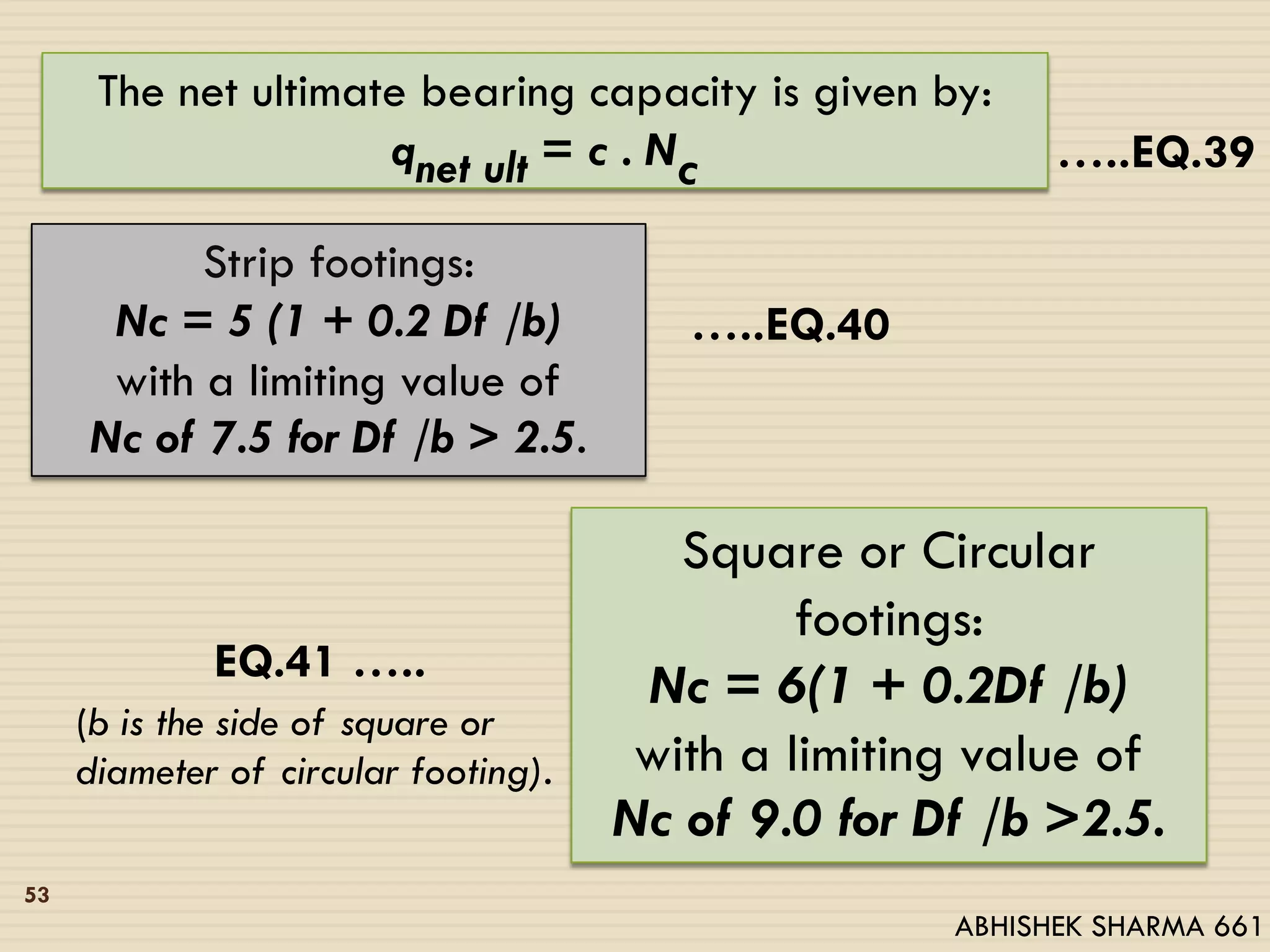 53
The net ultimate bearing capacity is given by:
qnet ult = c . Nc …..EQ.39
Strip footings:
Nc = 5 (1 + 0.2 Df /b)
with a limiting value of
Nc of 7.5 for Df /b > 2.5.
…..EQ.40
Square or Circular
footings:
Nc = 6(1 + 0.2Df /b)
with a limiting value of
Nc of 9.0 for Df /b >2.5.
(b is the side of square or
diameter of circular footing).
EQ.41 …..
ABHISHEK SHARMA 661
 