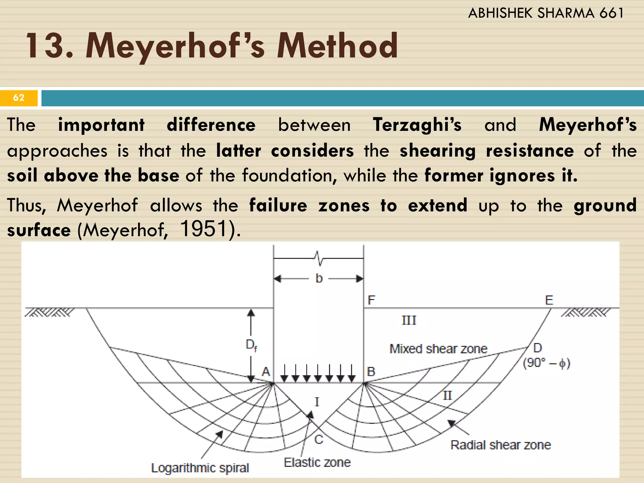 13. Meyerhof’s Method
62
The important difference between Terzaghi’s and Meyerhof’s
approaches is that the latter considers the shearing resistance of the
soil above the base of the foundation, while the former ignores it.
Thus, Meyerhof allows the failure zones to extend up to the ground
surface (Meyerhof, 1951).
ABHISHEK SHARMA 661
 