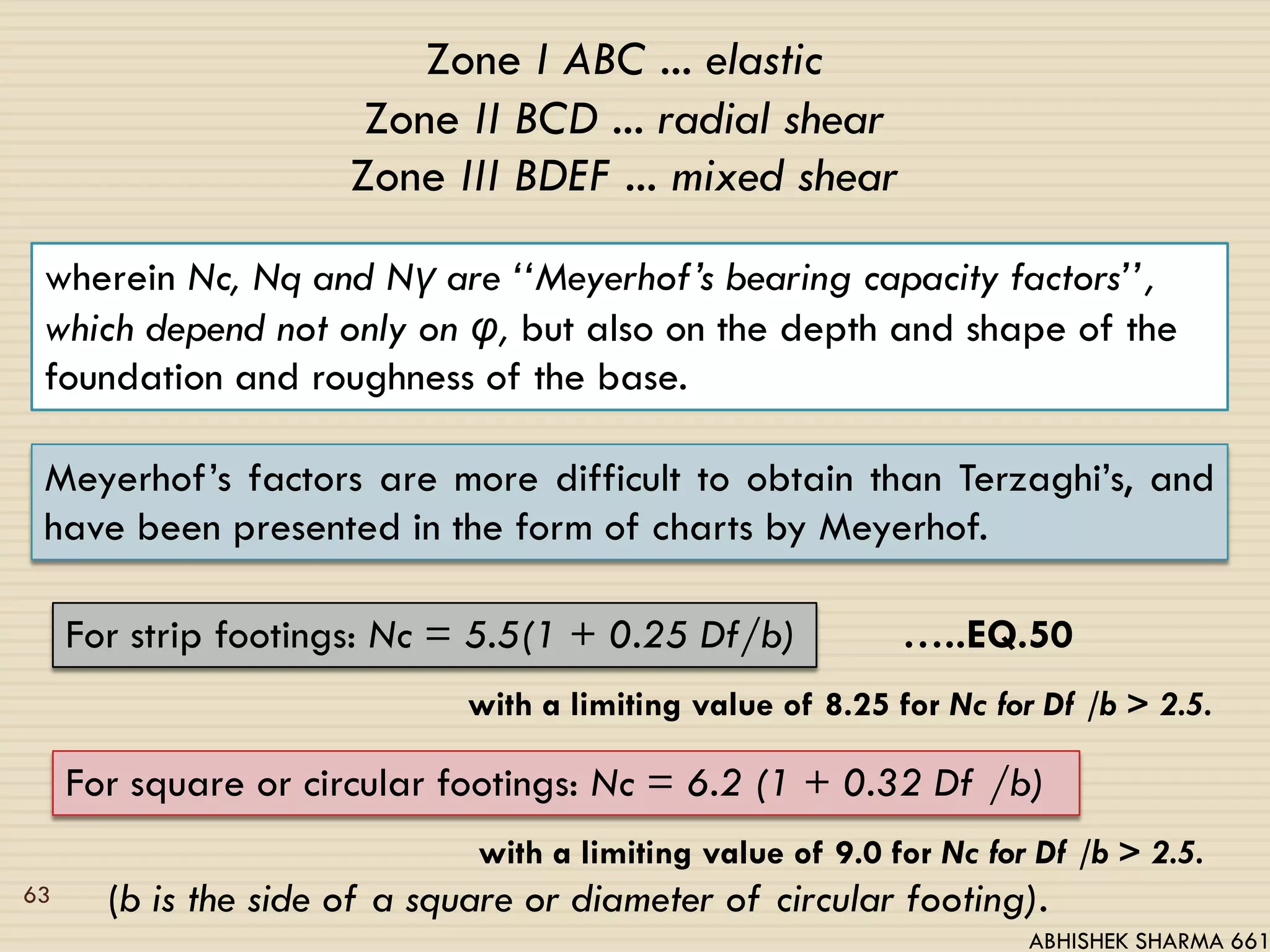63
Zone I ABC ... elastic
Zone II BCD ... radial shear
Zone III BDEF ... mixed shear
wherein Nc, Nq and Nγ are ‘‘Meyerhof’s bearing capacity factors’’,
which depend not only on υ, but also on the depth and shape of the
foundation and roughness of the base.
Meyerhof’s factors are more difficult to obtain than Terzaghi’s, and
have been presented in the form of charts by Meyerhof.
For strip footings: Nc = 5.5(1 + 0.25 Df/b)
with a limiting value of 8.25 for Nc for Df /b > 2.5.
…..EQ.50
For square or circular footings: Nc = 6.2 (1 + 0.32 Df /b)
with a limiting value of 9.0 for Nc for Df /b > 2.5.
(b is the side of a square or diameter of circular footing).
ABHISHEK SHARMA 661
 