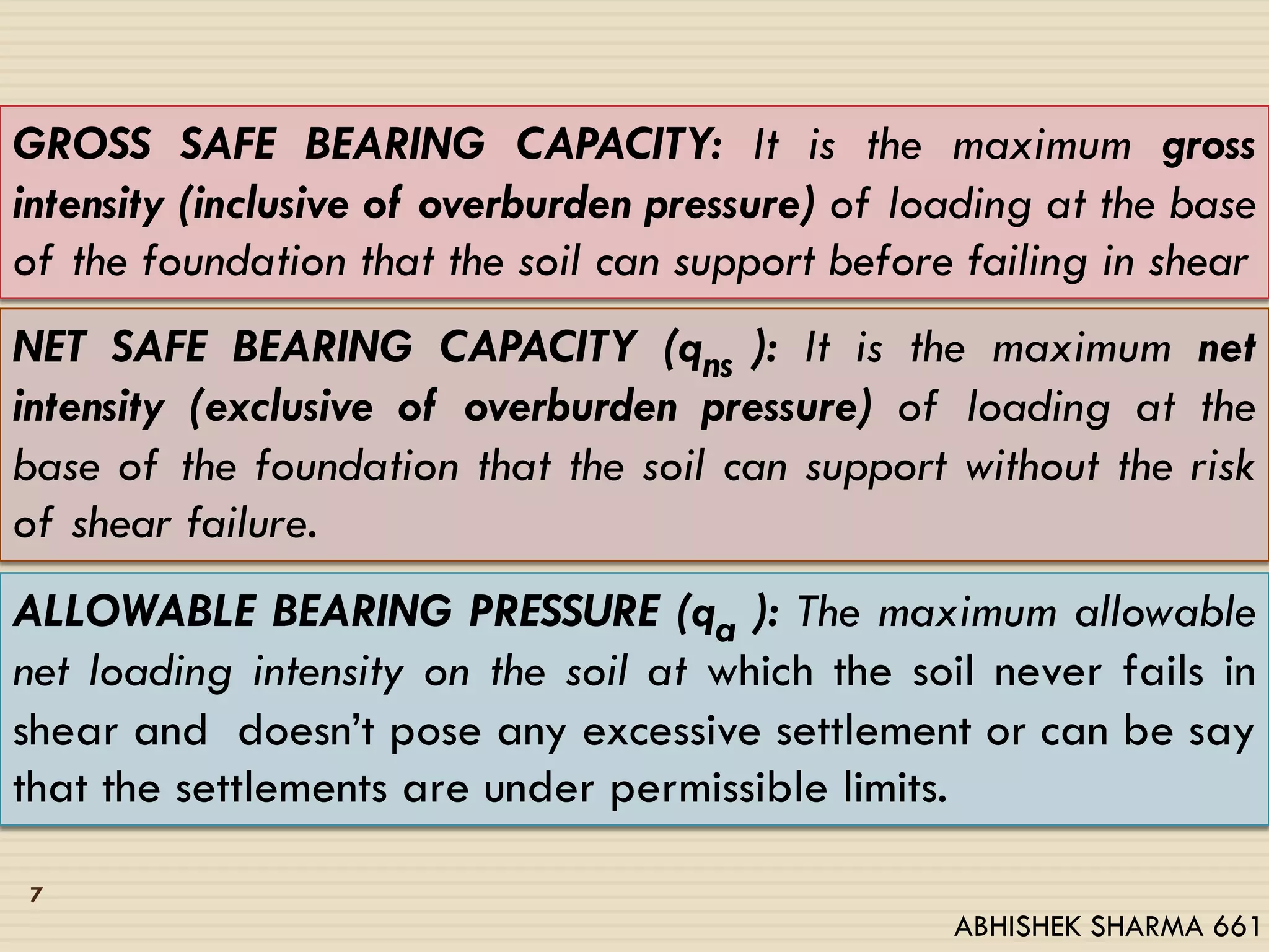 GROSS SAFE BEARING CAPACITY: It is the maximum gross
intensity (inclusive of overburden pressure) of loading at the base
of the foundation that the soil can support before failing in shear
NET SAFE BEARING CAPACITY (qns ): It is the maximum net
intensity (exclusive of overburden pressure) of loading at the
base of the foundation that the soil can support without the risk
of shear failure.
ALLOWABLE BEARING PRESSURE (qa ): The maximum allowable
net loading intensity on the soil at which the soil never fails in
shear and doesn’t pose any excessive settlement or can be say
that the settlements are under permissible limits.
7
ABHISHEK SHARMA 661
 