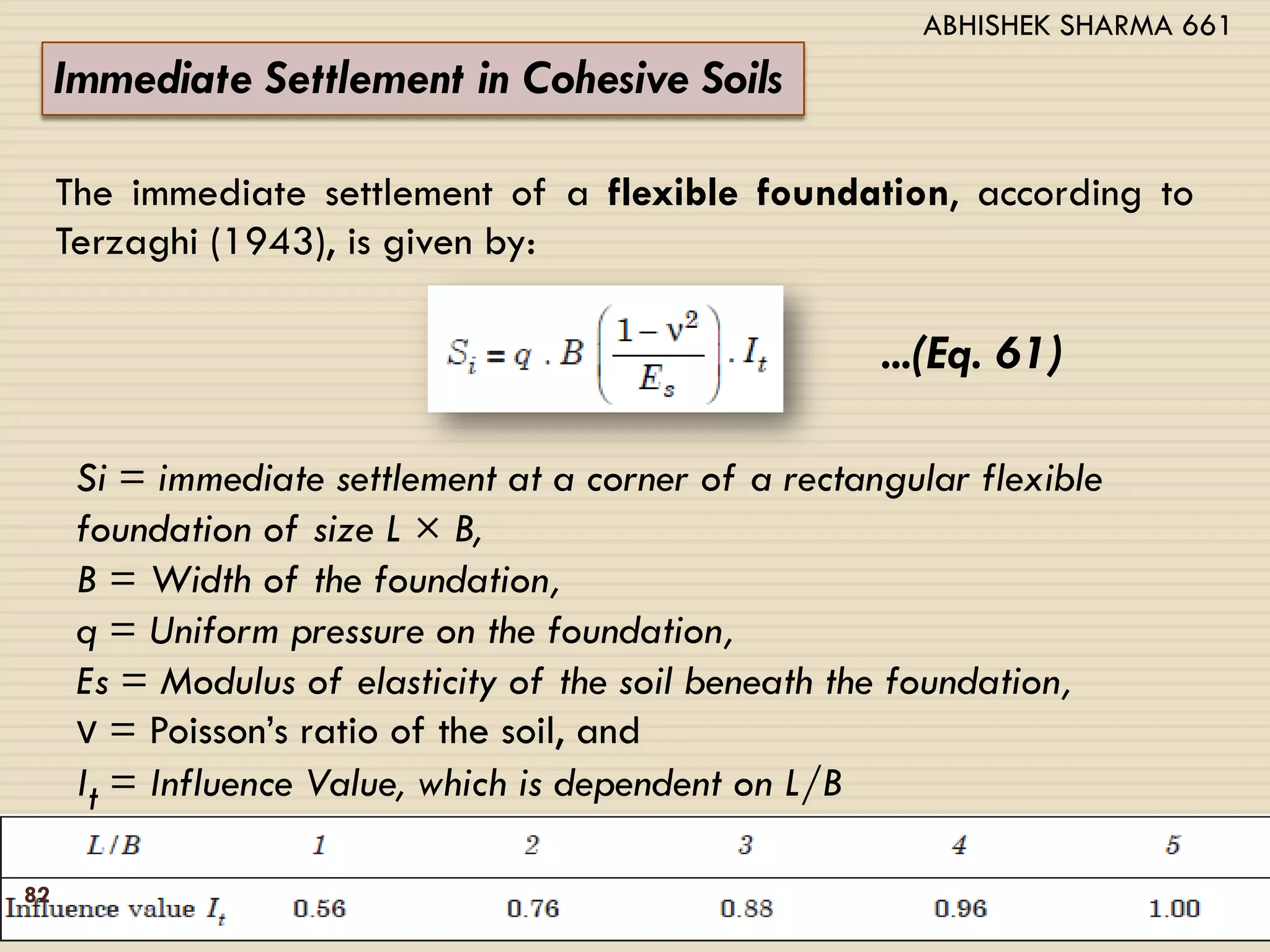 Immediate Settlement in Cohesive Soils
The immediate settlement of a flexible foundation, according to
Terzaghi (1943), is given by:
...(Eq. 61)
Si = immediate settlement at a corner of a rectangular flexible
foundation of size L × B,
B = Width of the foundation,
q = Uniform pressure on the foundation,
Es = Modulus of elasticity of the soil beneath the foundation,
ν = Poisson’s ratio of the soil, and
It = Influence Value, which is dependent on L/B
82
ABHISHEK SHARMA 661
 