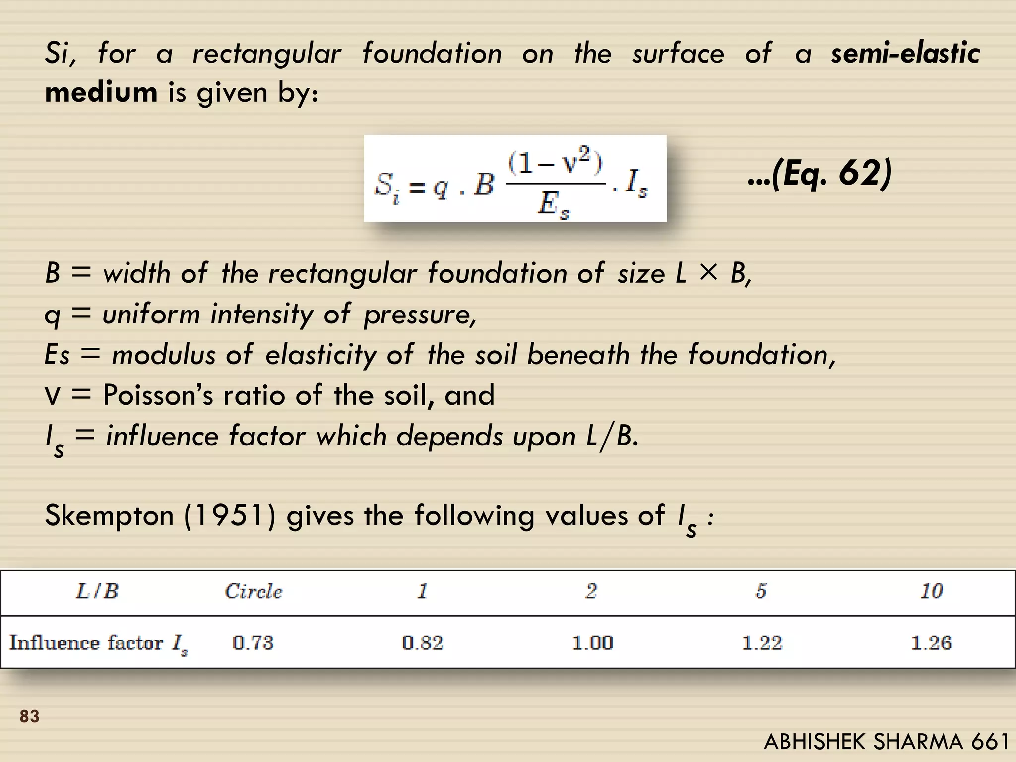 Si, for a rectangular foundation on the surface of a semi-elastic
medium is given by:
...(Eq. 62)
B = width of the rectangular foundation of size L × B,
q = uniform intensity of pressure,
Es = modulus of elasticity of the soil beneath the foundation,
ν = Poisson’s ratio of the soil, and
Is = influence factor which depends upon L/B.
Skempton (1951) gives the following values of Is :
83
ABHISHEK SHARMA 661
 