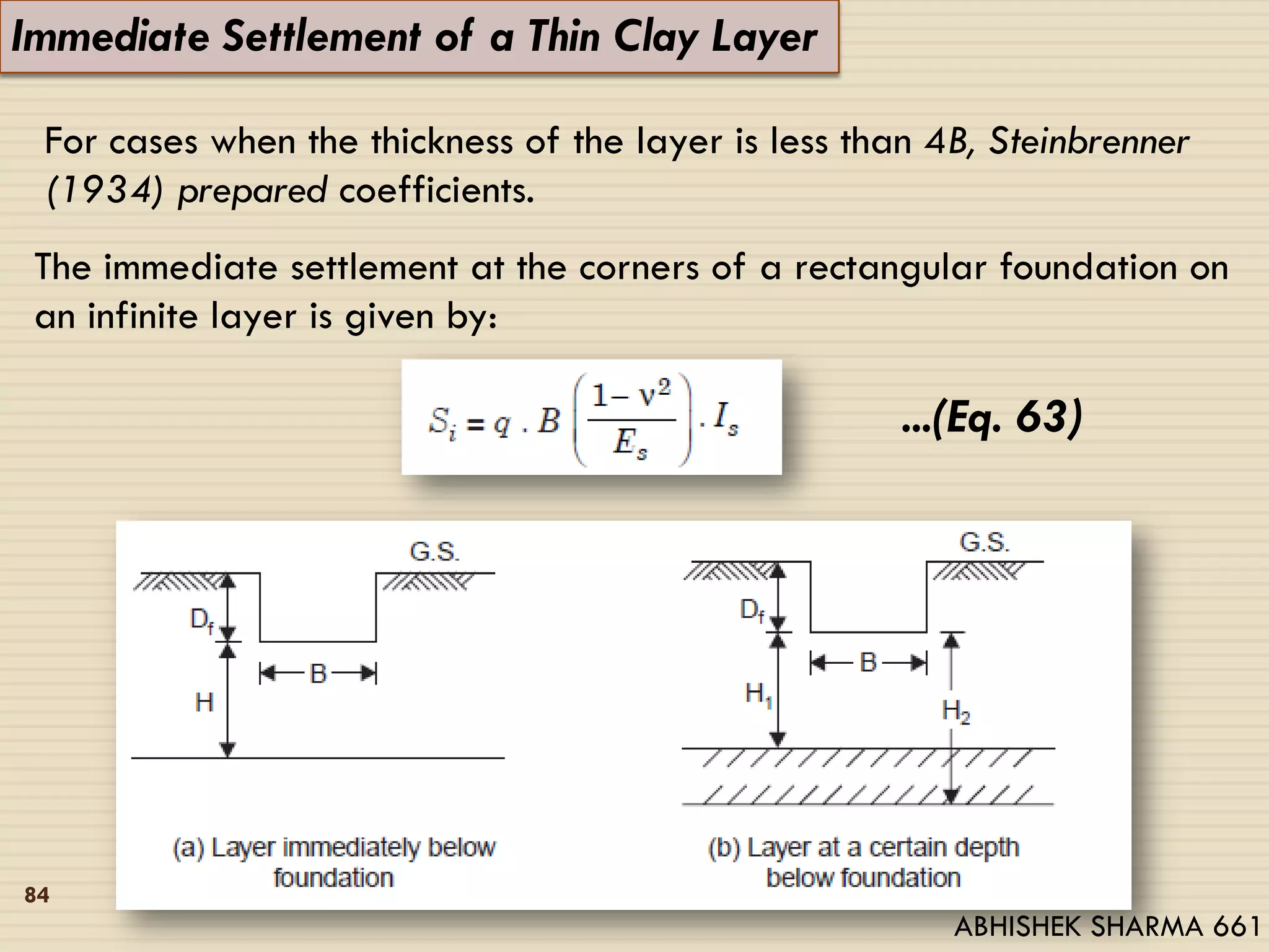 Immediate Settlement of a Thin Clay Layer
For cases when the thickness of the layer is less than 4B, Steinbrenner
(1934) prepared coefficients.
The immediate settlement at the corners of a rectangular foundation on
an infinite layer is given by:
...(Eq. 63)
84
ABHISHEK SHARMA 661
 