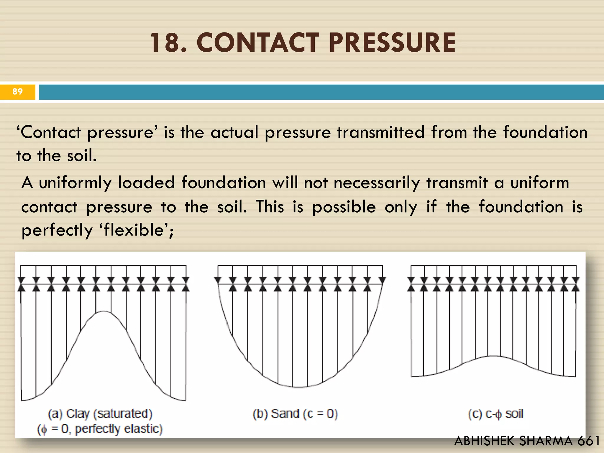 18. CONTACT PRESSURE
‘Contact pressure’ is the actual pressure transmitted from the foundation
to the soil.
A uniformly loaded foundation will not necessarily transmit a uniform
contact pressure to the soil. This is possible only if the foundation is
perfectly ‘flexible’;
89
ABHISHEK SHARMA 661
 