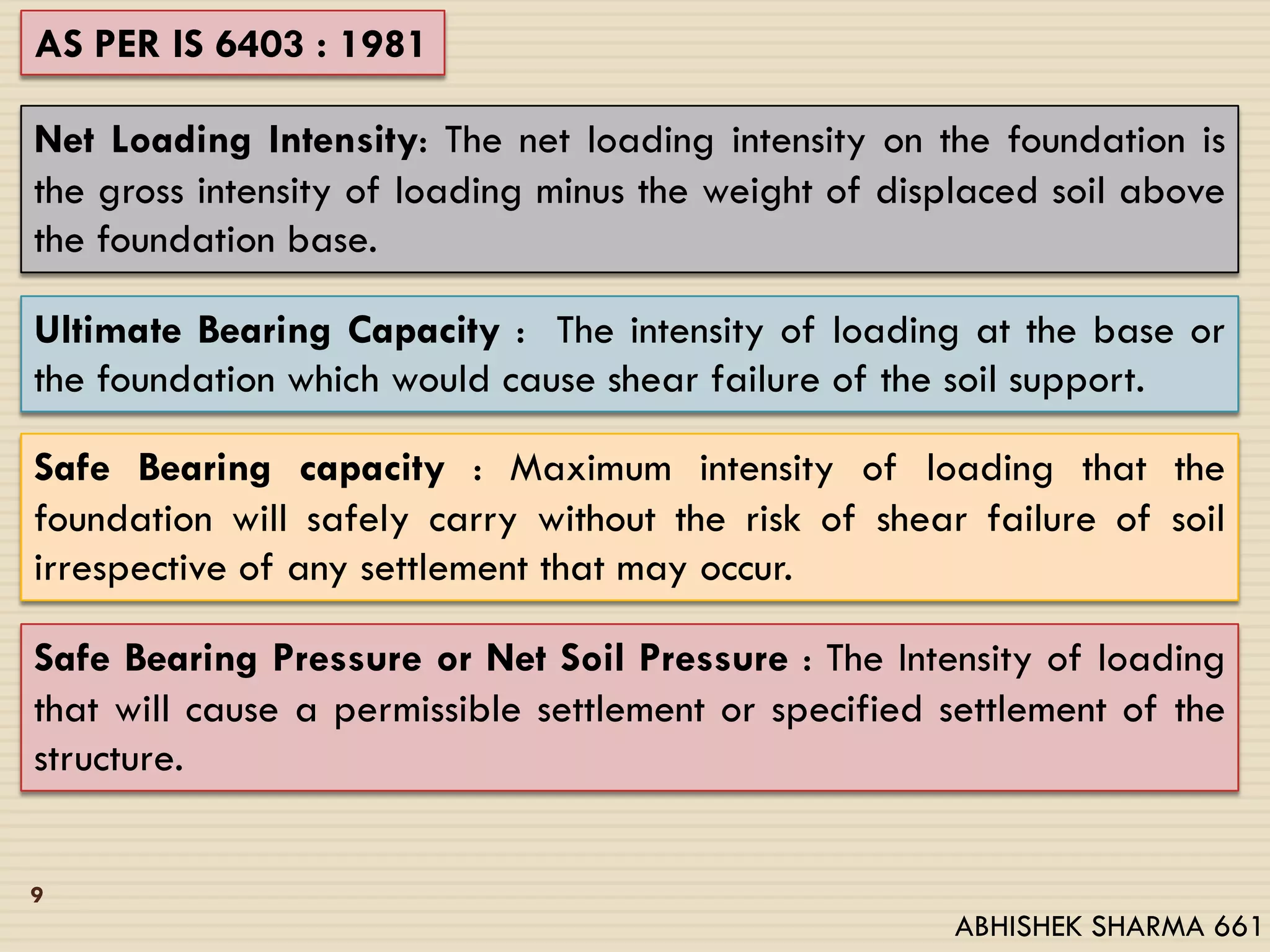 9
AS PER IS 6403 : 1981
Net Loading Intensity: The net loading intensity on the foundation is
the gross intensity of loading minus the weight of displaced soil above
the foundation base.
Ultimate Bearing Capacity : The intensity of loading at the base or
the foundation which would cause shear failure of the soil support.
Safe Bearing capacity : Maximum intensity of loading that the
foundation will safely carry without the risk of shear failure of soil
irrespective of any settlement that may occur.
Safe Bearing Pressure or Net Soil Pressure : The Intensity of loading
that will cause a permissible settlement or specified settlement of the
structure.
ABHISHEK SHARMA 661
 