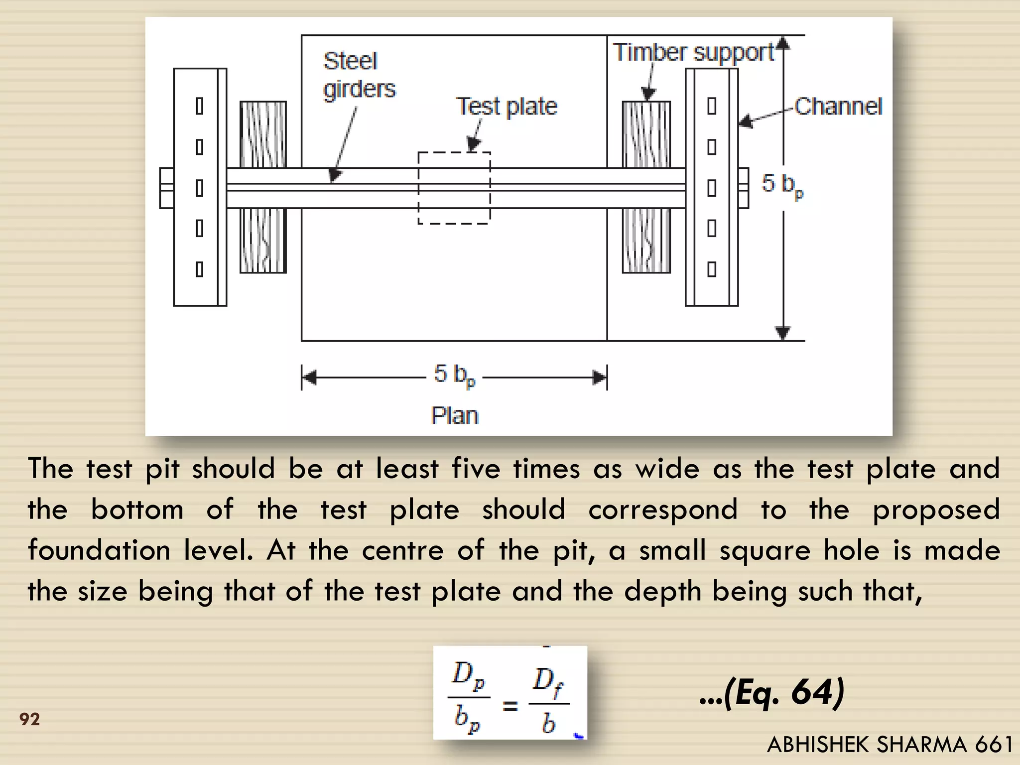 The test pit should be at least five times as wide as the test plate and
the bottom of the test plate should correspond to the proposed
foundation level. At the centre of the pit, a small square hole is made
the size being that of the test plate and the depth being such that,
...(Eq. 64)
92
ABHISHEK SHARMA 661
 