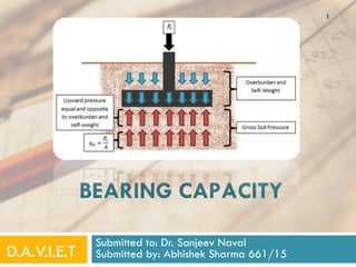 BEARING CAPACITY
Submitted to: Dr. Sanjeev Naval
Submitted by: Abhishek Sharma 661/15D.A.V.I.E.T
1
 