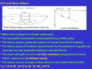 2) Local Shear failure
* When load is equal to a certain value qu(1),
* The foundation movement is accompanied by sudden jerks.
* The failure surface gradually extend out wards from the foundation.
* The failure starts at localized spot beneath the foundation & migrates out
ward part by part gradually leading to ultimate failure.
* The shear strength of soil is not fully mobilized along planes & hence
failure planes are not defined clearly.
* The failure occurs at large vertical strain & very small lateral strains.
* ID = 15 to 65 , N=10 to 30 , Φ <30, e>0.75
Strip footing resting on medium dense sand/ clay Load vs Settlement
 