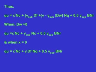 Thus,
qu = c’Nc + [γsub Df +(γ - γsub )Dw] Nq + 0.5 γsub BNr
When, Dw =0
qu =c’Nc + γsub Nc + 0.5 γsub BNr
& when x = 0
qu = c’Nc + γ Df Nq + 0.5 γsub BNr
 