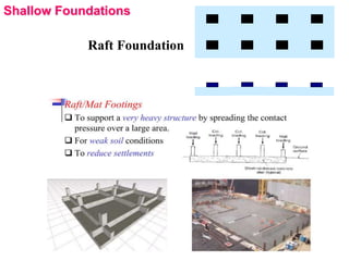 Shallow Foundations
Raft Foundation
 