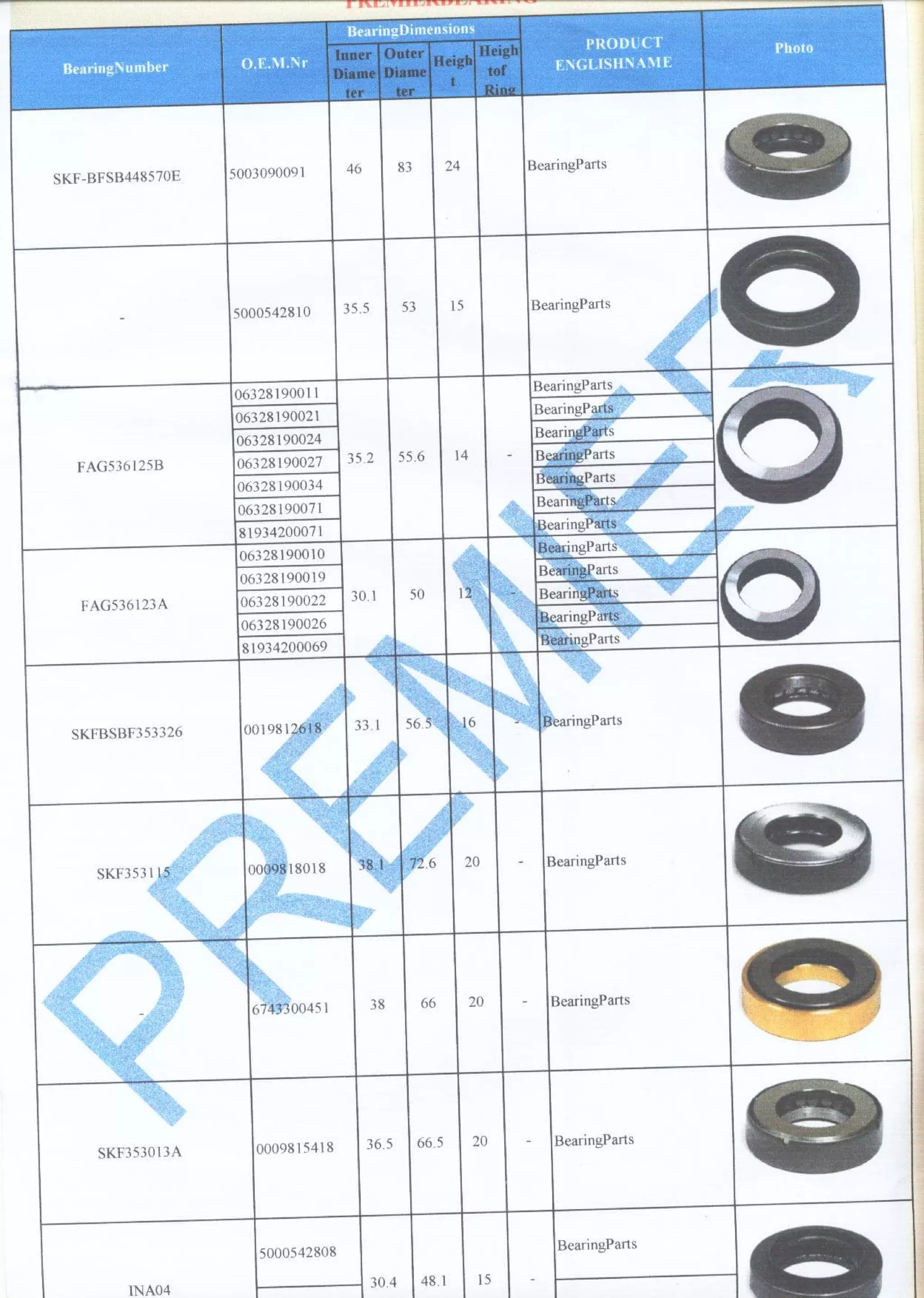 Bearing catalog 3 PDF