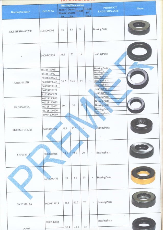 Bearing catalog 3 PDF