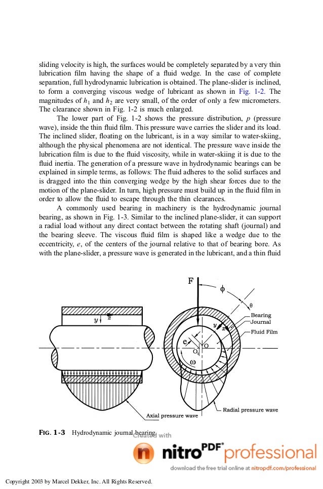 Bearing design ebook