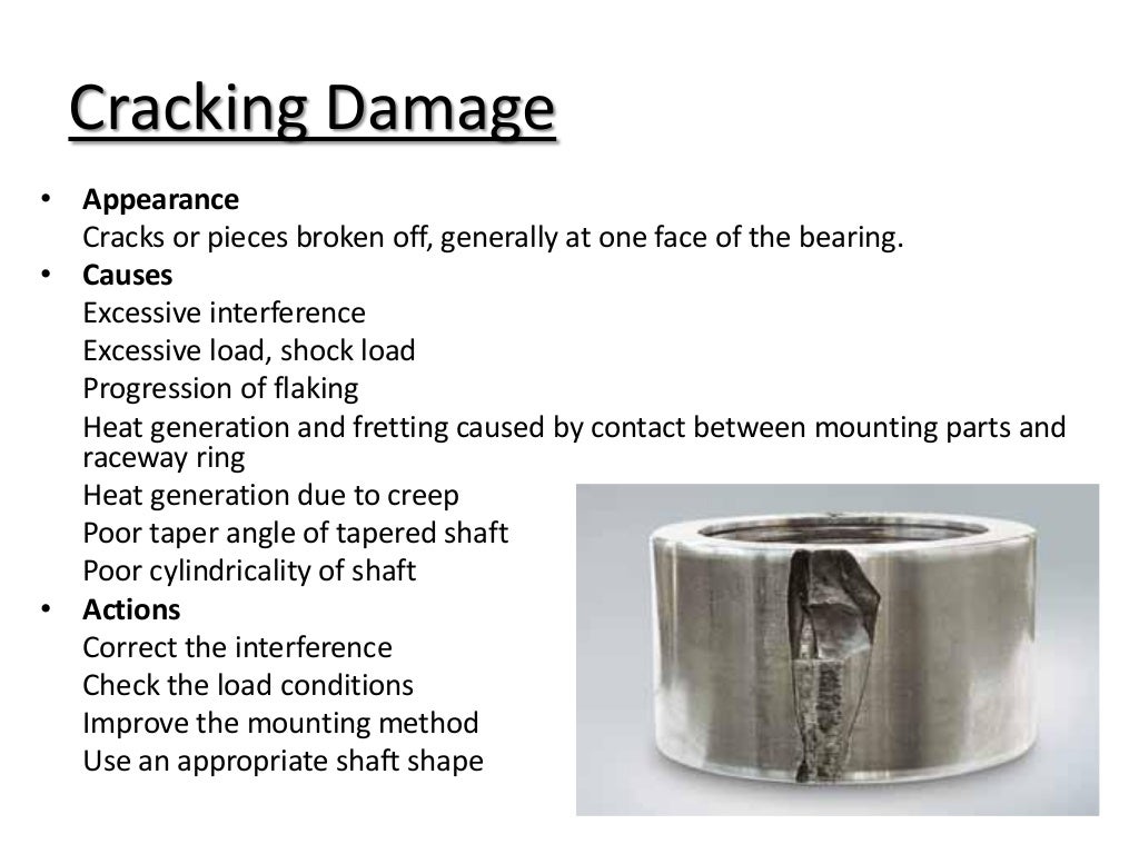 Bearing failure and its Causes and Countermeasures