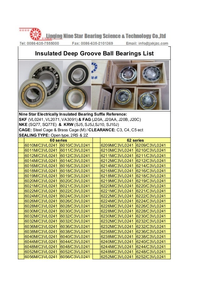 Bearing list / insulated bearing list / ball bearing list