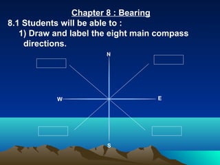 Chapter 8 : Bearing
8.1 Students will be able to :
1) Draw and label the eight main compass
directions.
S
W E
N
 