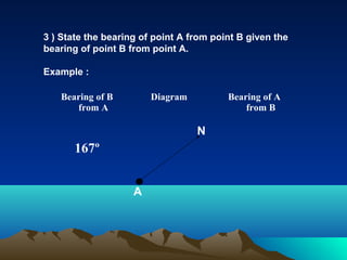 Bearing map | PPT