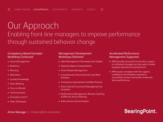 Our Approach
Enabling front-line managers to improve performance
through sustained behavior change
Competency Based Exempl...