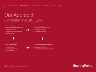 Our Approach
Comprehensive GRC Cycle
CLIENTBENEFITSOUR APPROACHMARKETDRIVERS REFERENCES CONTACT< >
GRC | A BearingPoint Ac...