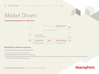 Market Drivers
CLIENT BENEFITSOUR APPROACHMARKET DRIVERS REFERENCES CONTACT< >
BearingPoint’s readiness assessment
Potenti...
